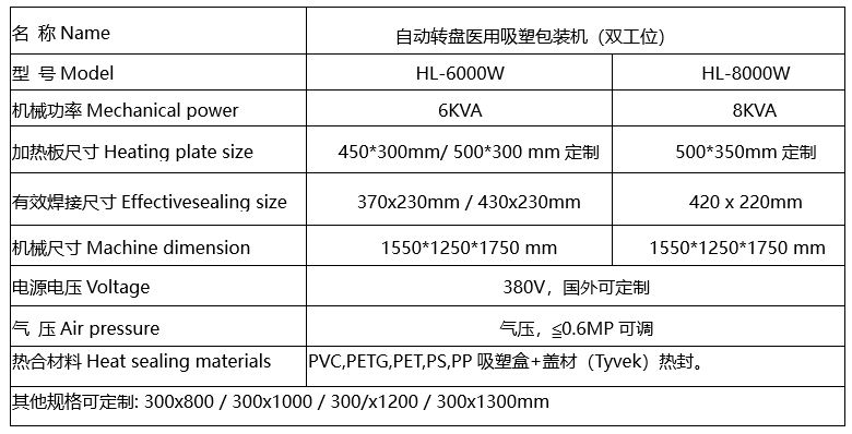 二工位自動轉盤醫療熱合機參數.png