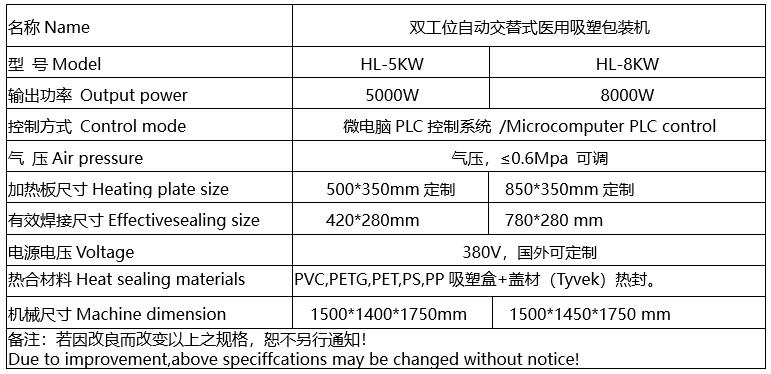 雙工位自動交替式熱合機參數(shù).jpg